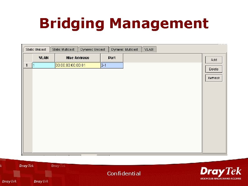 Bridging Management Confidential 