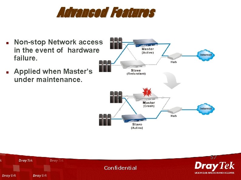 Advanced Features n n Non-stop Network access in the event of hardware failure. Applied