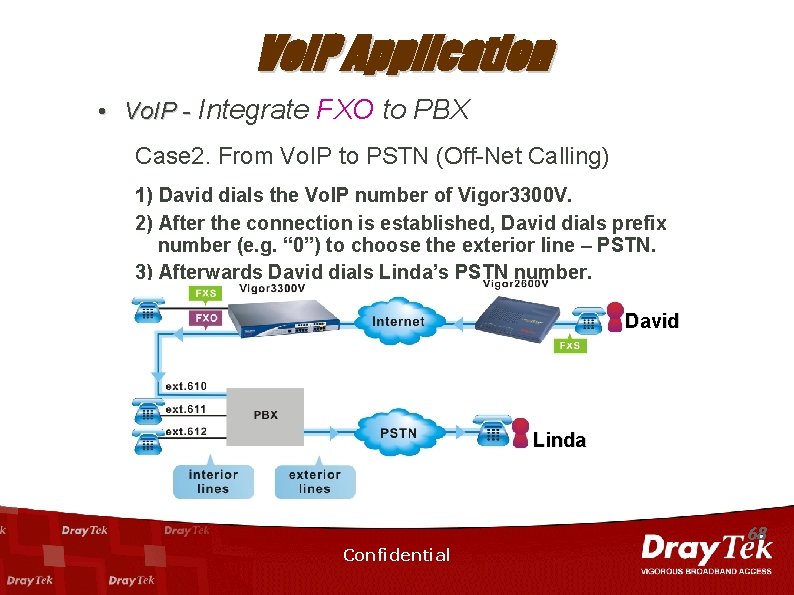 Vo. IP Application • Vo. IP - Integrate FXO to PBX Case 2. From