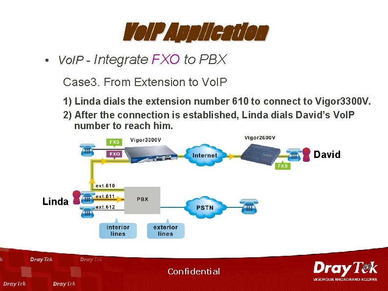 Vo. IP Application • Vo. IP - Integrate FXO to PBX Case 3. From