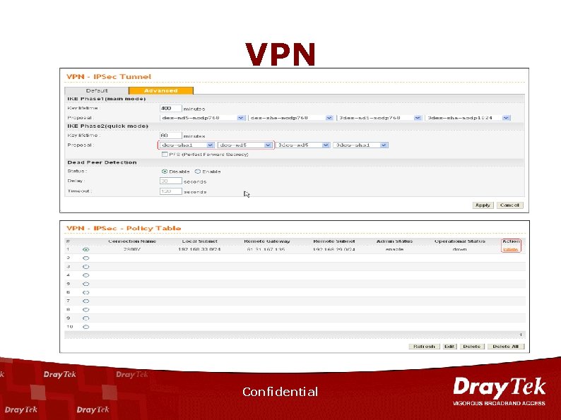 VPN Confidential 