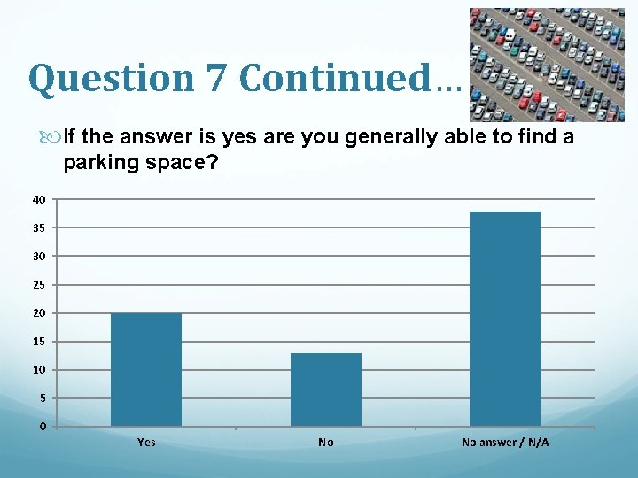 Question 7 Continued… If the answer is yes are you generally able to find Question 7 Continued… If the answer is yes are you generally able to find