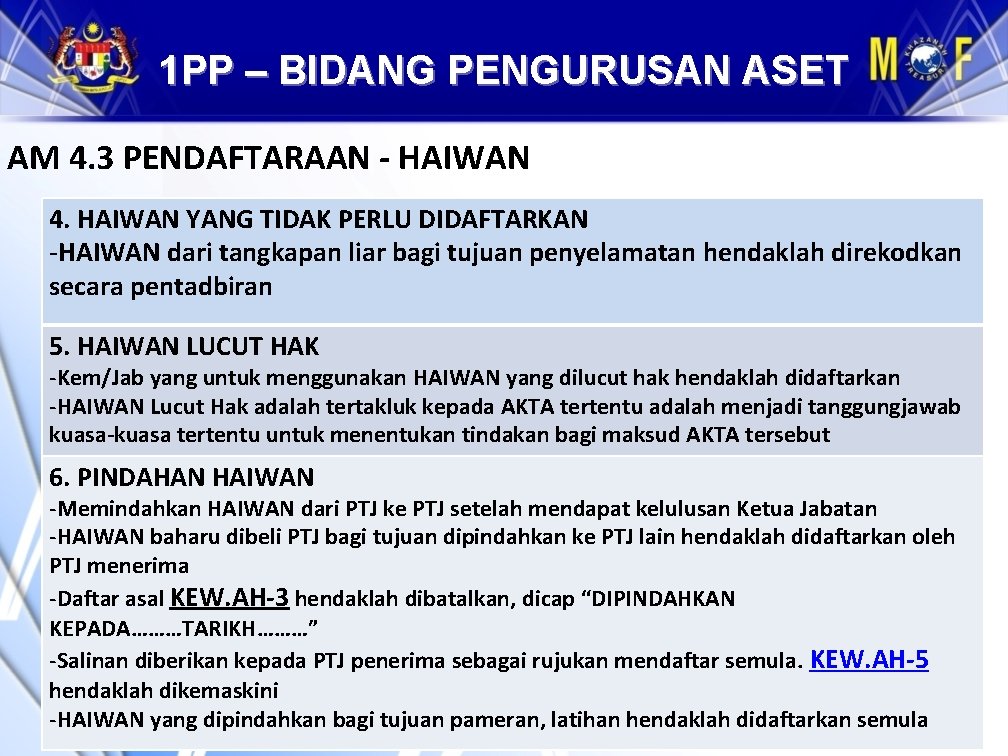 1 PP – BIDANG PENGURUSAN ASET AM 4. 3 PENDAFTARAAN - HAIWAN 4. HAIWAN