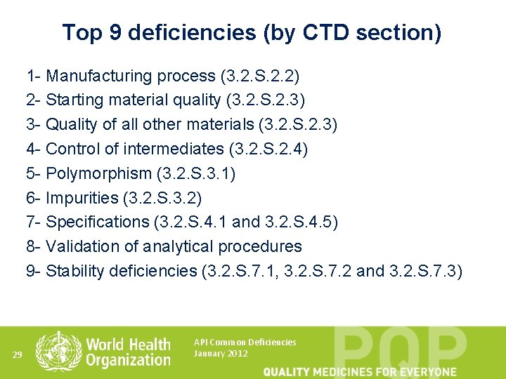 Top 9 deficiencies (by CTD section) 1 - Manufacturing process (3. 2. S. 2.