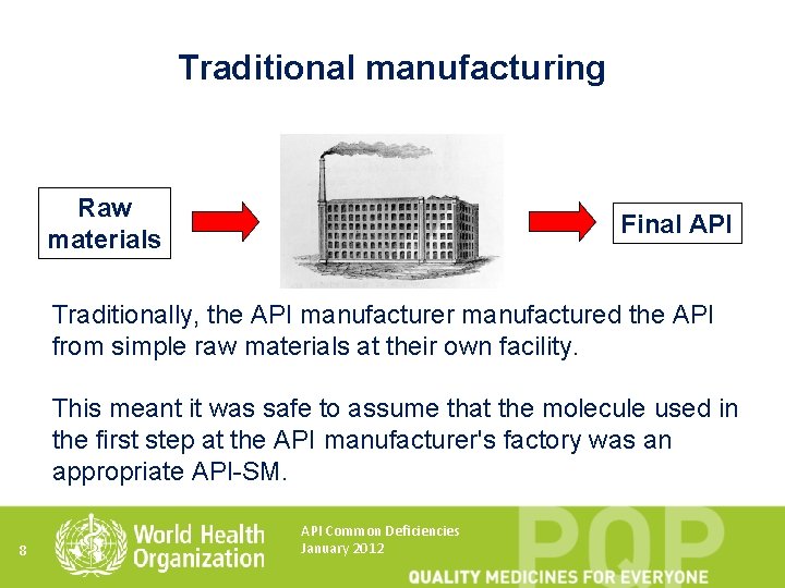 Traditional manufacturing Raw materials Final API Traditionally, the API manufacturer manufactured the API from
