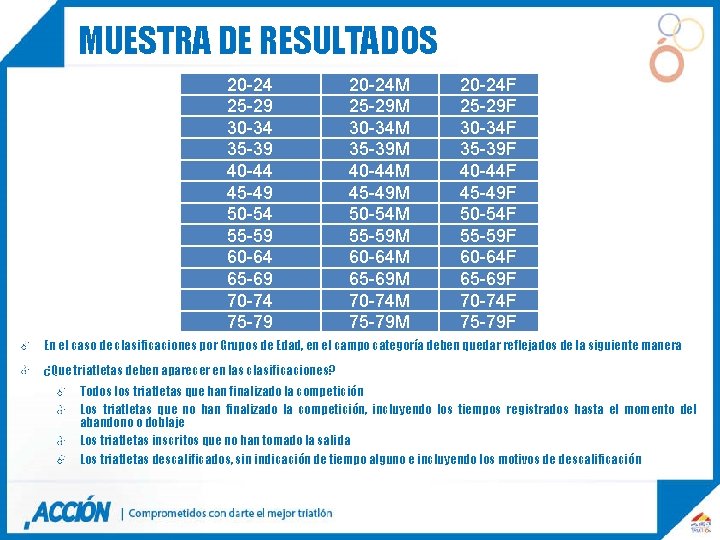 MUESTRA DE RESULTADOS 20 -24 25 -29 30 -34 35 -39 40 -44 45