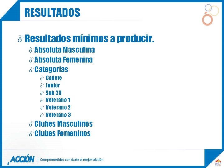 RESULTADOS Resultados mínimos a producir. Absoluta Masculina Absoluta Femenina Categorías Cadete Junior Sub 23