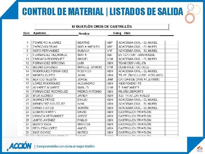 CONTROL DE MATERIAL | LISTADOS DE SALIDA 