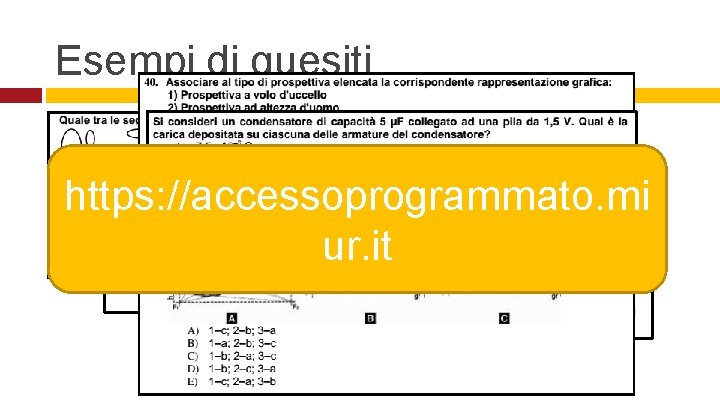 Esempi di quesiti Disegno e rappresentazione Matematica e fisica https: //accessoprogrammato. mi ur. it