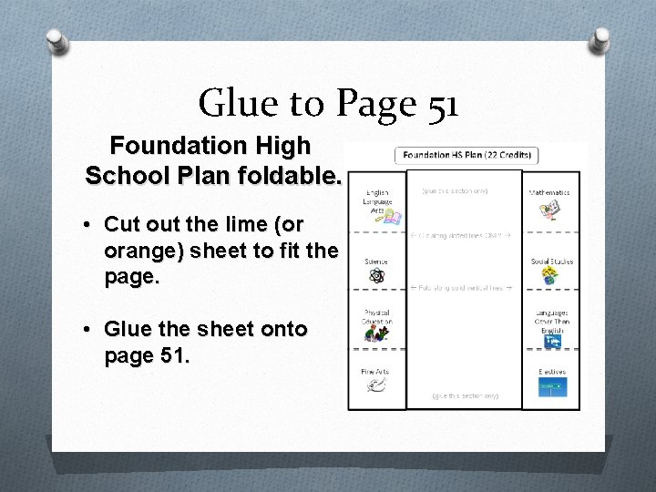 Glue to Page 51 Foundation High School Plan foldable. • Cut out the lime