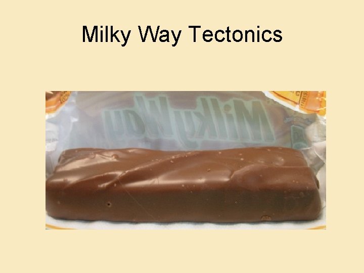 Milky Way Tectonics 