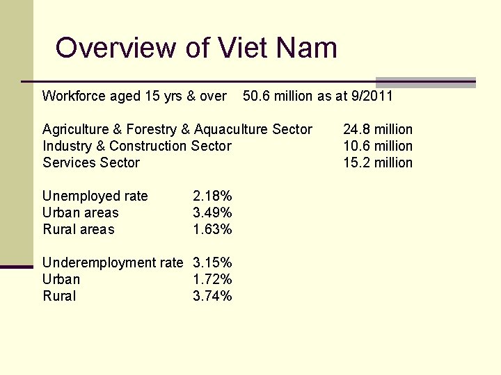 Overview of Viet Nam Workforce aged 15 yrs & over 50. 6 million as