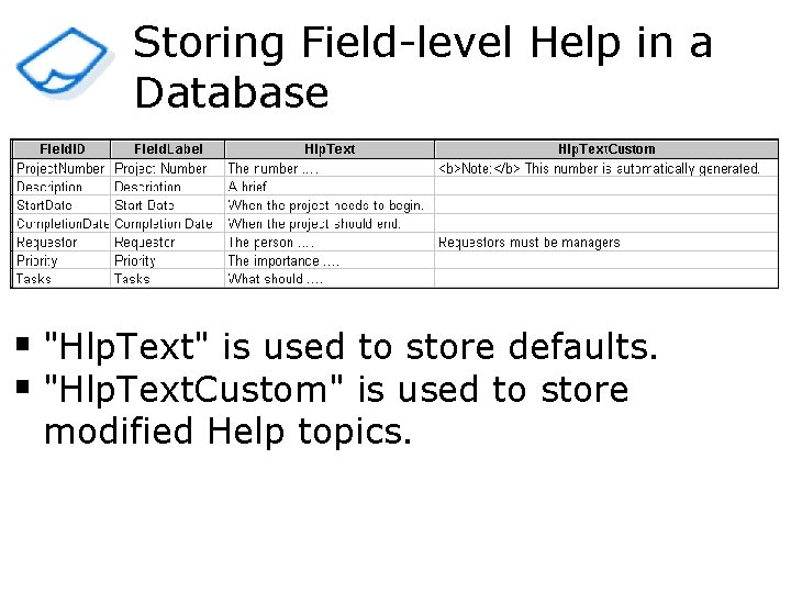 Storing Field-level Help in a Database § "Hlp. Text" is used to store defaults.