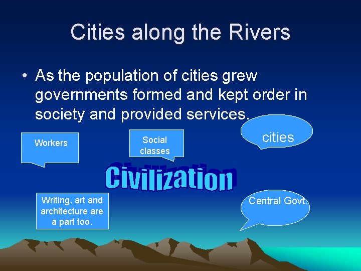 Cities along the Rivers • As the population of cities grew governments formed and