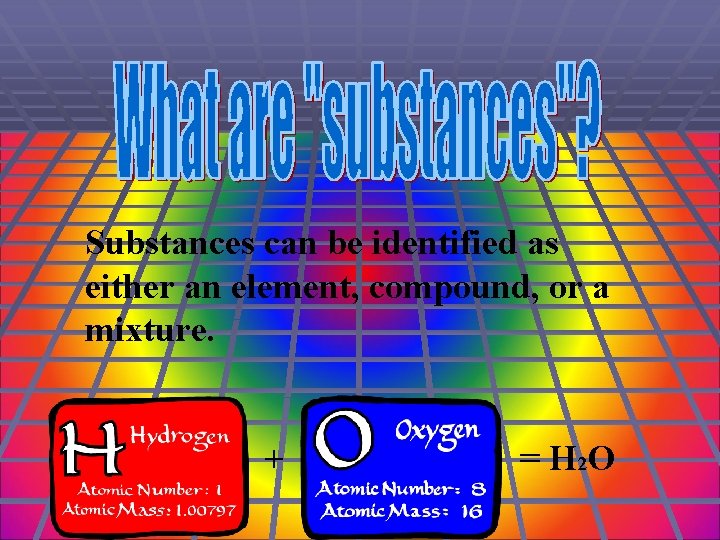 Substances can be identified as either an element, compound, or a mixture. + =