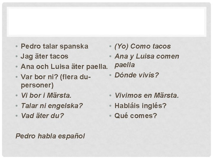  • • Pedro talar spanska • Jag äter tacos • Ana och Luisa