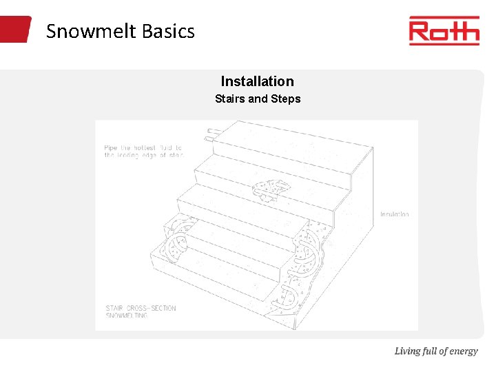 Snowmelt Basics Installation Stairs and Steps 