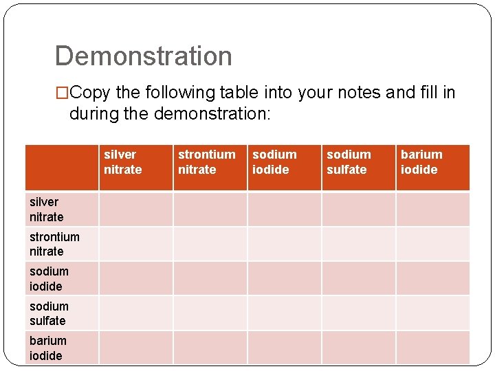 Demonstration �Copy the following table into your notes and fill in during the demonstration: