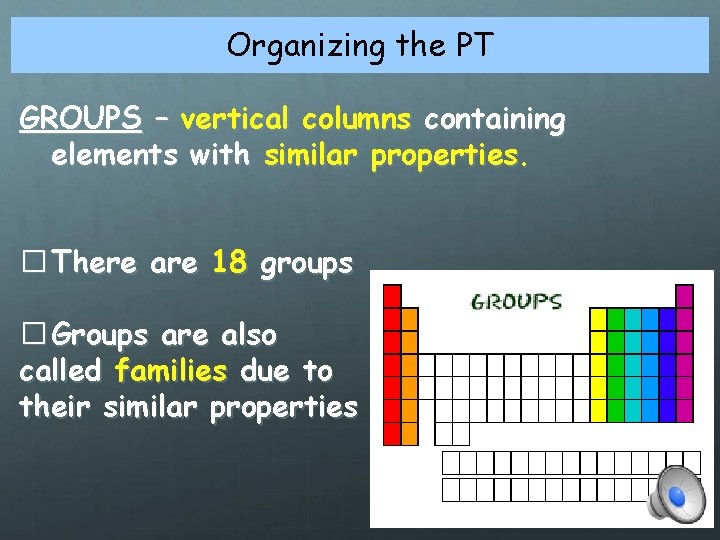 Organizing the PT GROUPS – vertical columns containing elements with similar properties. � There