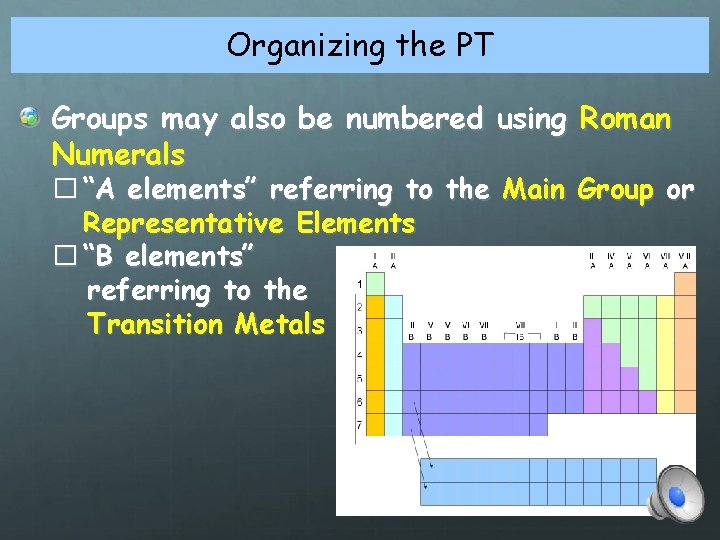 Organizing the PT Groups may also be numbered using Roman Numerals � “A elements”