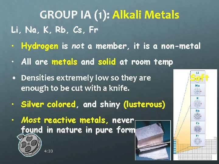 GROUP IA (1): Alkali Metals Li, Na, K, Rb, Cs, Fr • Hydrogen is