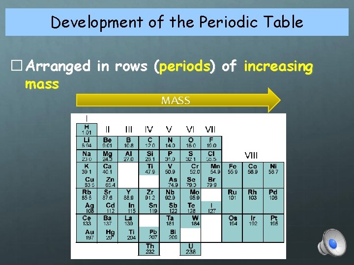 Development of the Periodic Table � Arranged in rows (periods) of increasing mass MASS