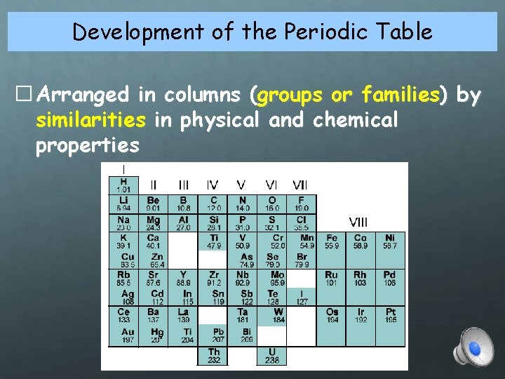 Development of the Periodic Table � Arranged in columns (groups or families) by similarities