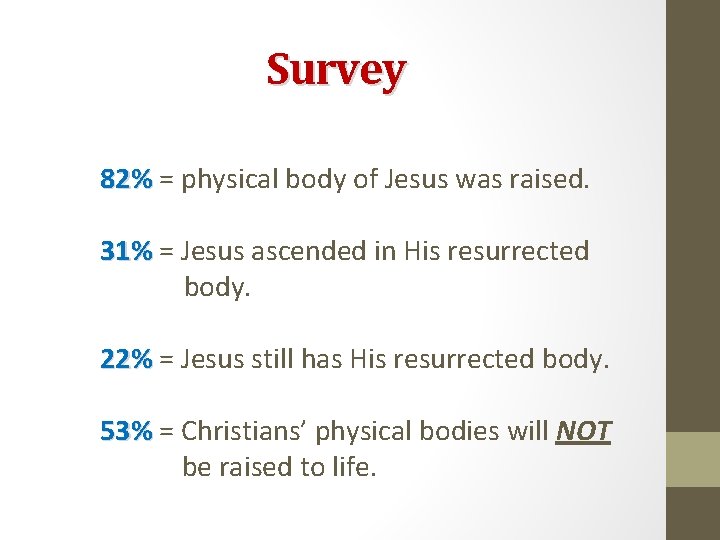 Survey 82% = physical body of Jesus was raised. 31% = Jesus ascended in