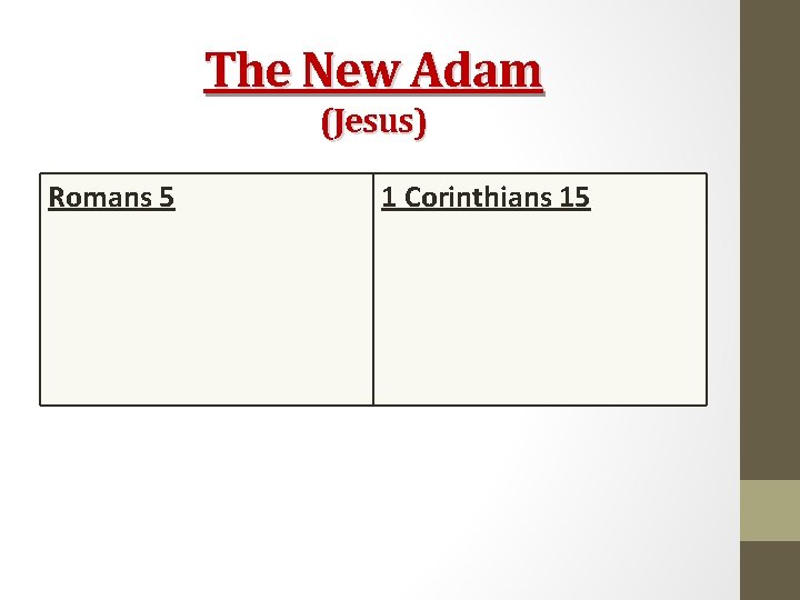 The New Adam (Jesus) Romans 5 1 Corinthians 15 12 20 Therefore, just as