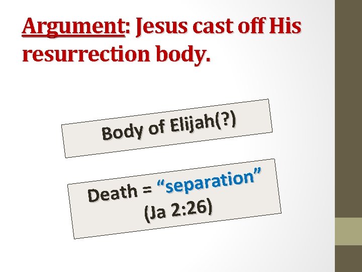 Argument: Jesus cast off His resurrection body. ) ? ( h a j i