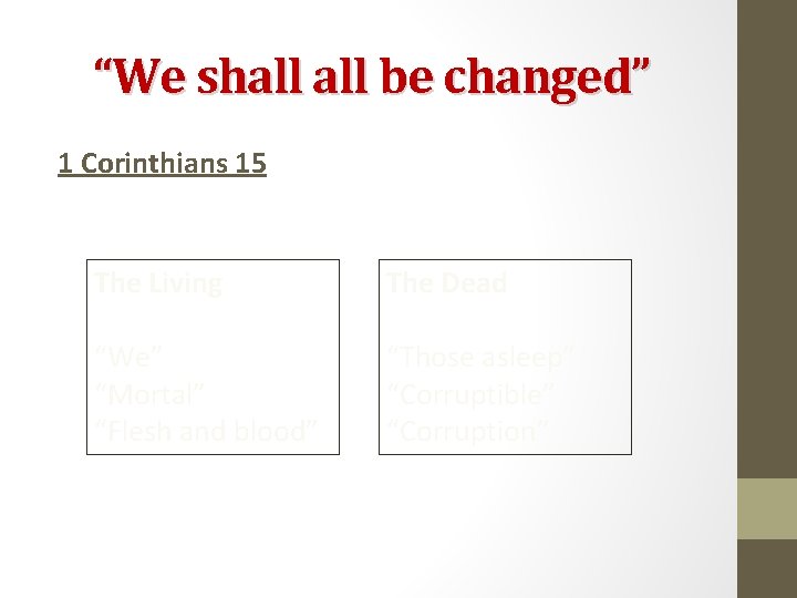 “We shall be changed” 1 Corinthians 15 The Living The Dead “We” “Mortal” “Flesh