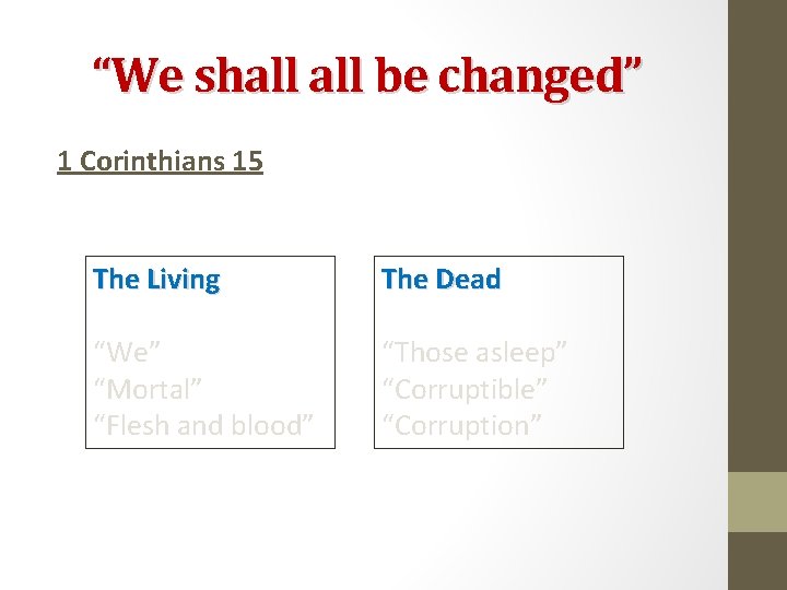 “We shall be changed” 1 Corinthians 15 The Living The Dead “We” “Mortal” “Flesh