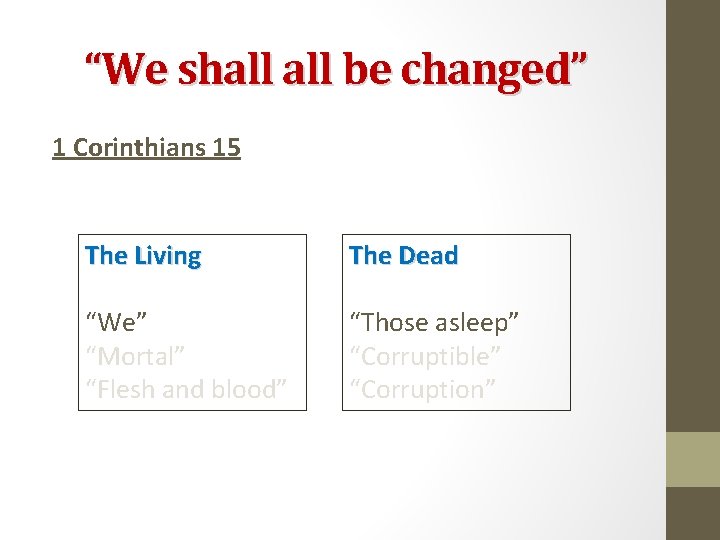 “We shall be changed” 1 Corinthians 15 The Living The Dead “We” “Mortal” “Flesh