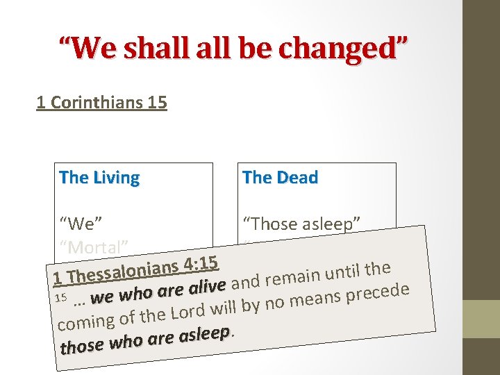 “We shall be changed” 1 Corinthians 15 The Living The Dead “We” “Those asleep”