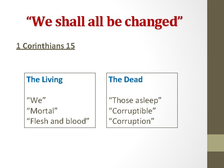 “We shall be changed” 1 Corinthians 15 The Living The Dead “We” “Mortal” “Flesh