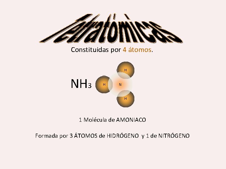 Constituidas por 4 átomos H NH 3 H N H 1 Molécula de AMONIACO