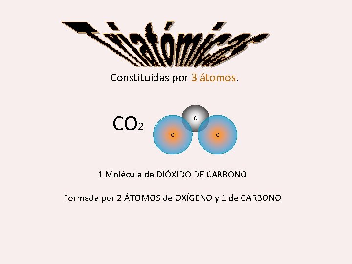 Constituidas por 3 átomos CO 2 C O O 1 Molécula de DIÓXIDO DE