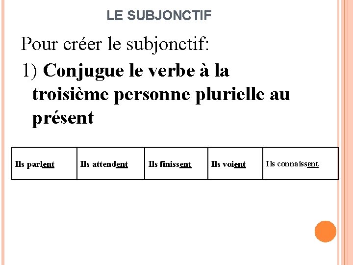 LE SUBJONCTIF Pour créer le subjonctif: 1) Conjugue le verbe à la troisième personne