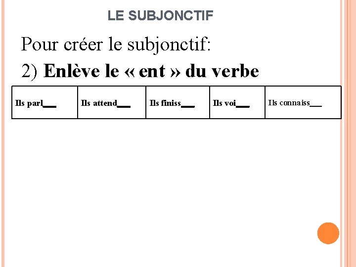 LE SUBJONCTIF Pour créer le subjonctif: 2) Enlève le « ent » du verbe