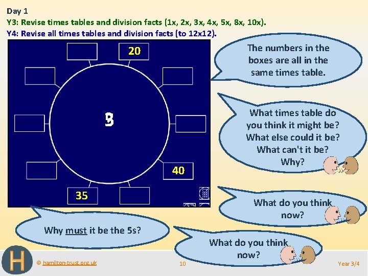 Day 1 Y 3: Revise times tables and division facts (1 x, 2 x,