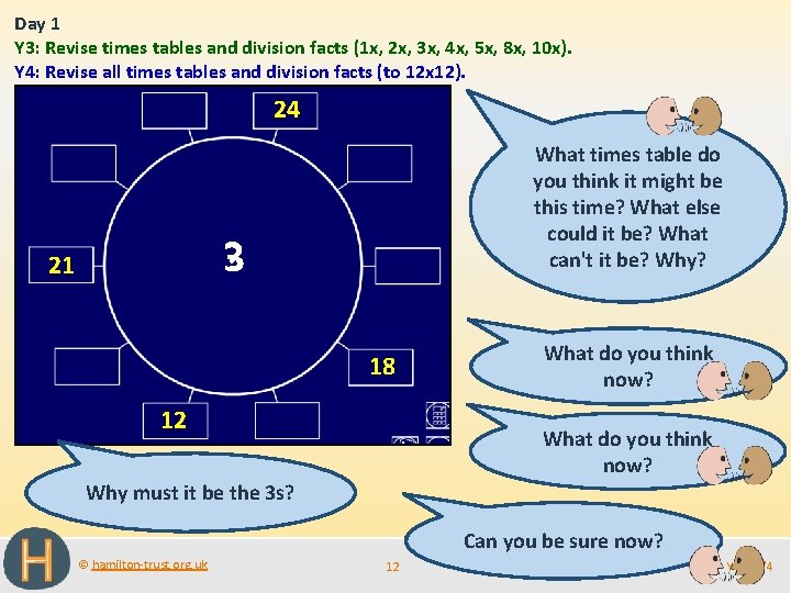 Day 1 Y 3: Revise times tables and division facts (1 x, 2 x,