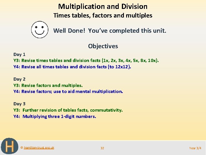 Multiplication and Division Times tables, factors and multiples Well Done! You’ve completed this unit.