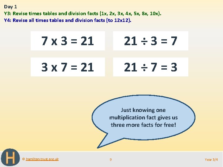 Day 1 Y 3: Revise times tables and division facts (1 x, 2 x,