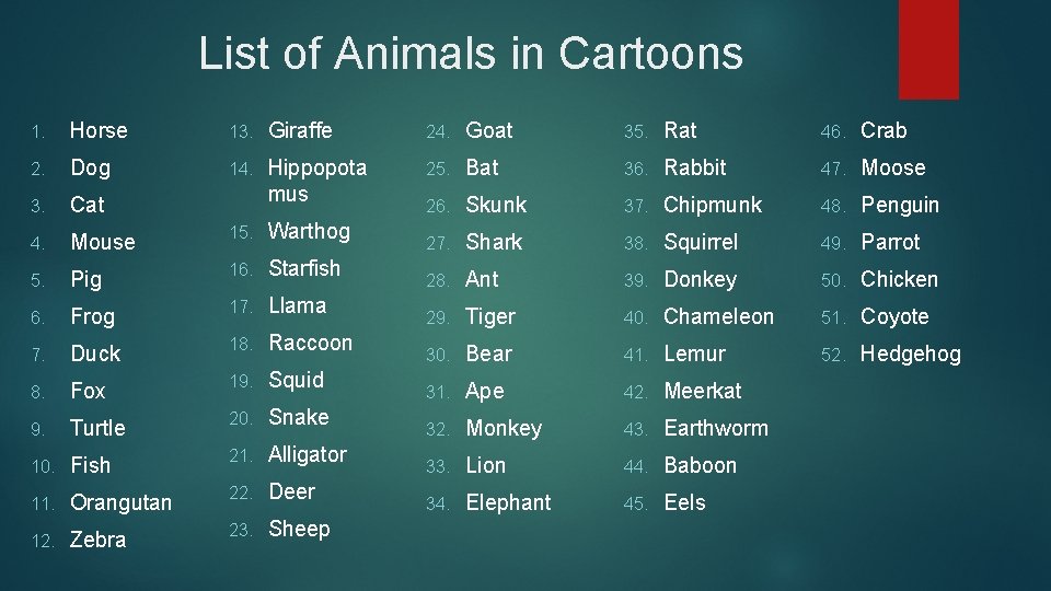 List of Animals in Cartoons 1. Horse 13. Giraffe 24. Goat 35. Rat 46.