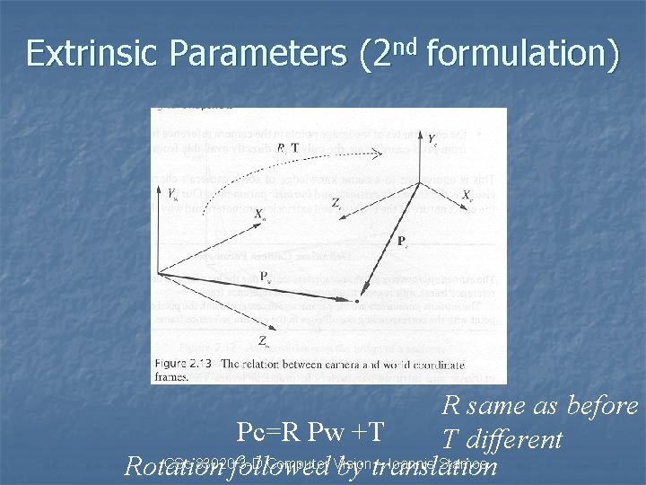 Extrinsic Parameters (2 nd formulation) R same as before Pc=R Pw +T T different