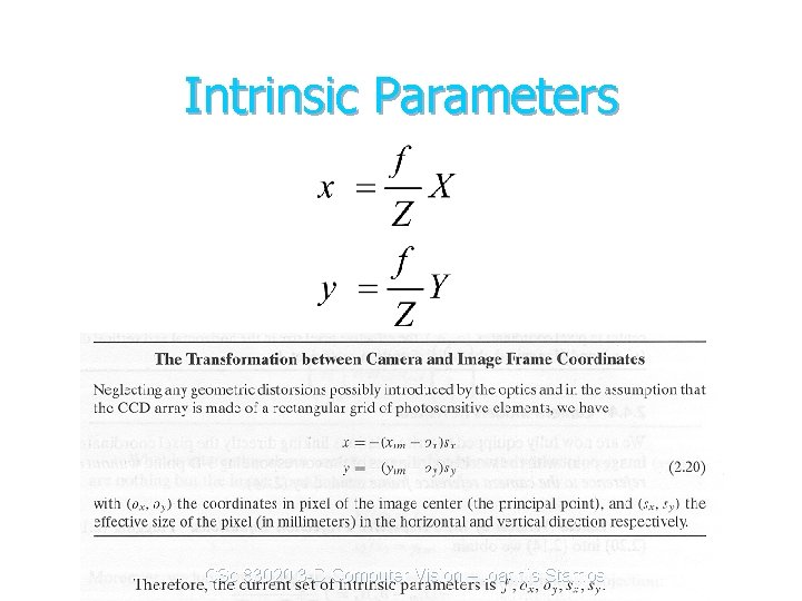 Intrinsic Parameters CSc 83020 3 -D Computer Vision – Ioannis Stamos 