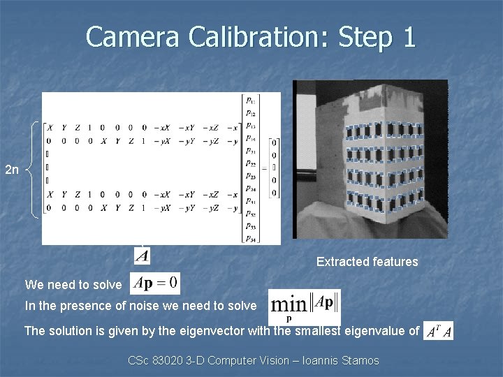 Camera Calibration: Step 1 2 n Extracted features We need to solve In the
