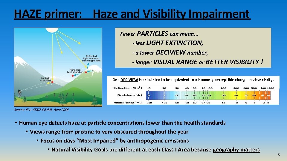 HAZE primer: Haze and Visibility Impairment Fewer PARTICLES can mean. . . - less