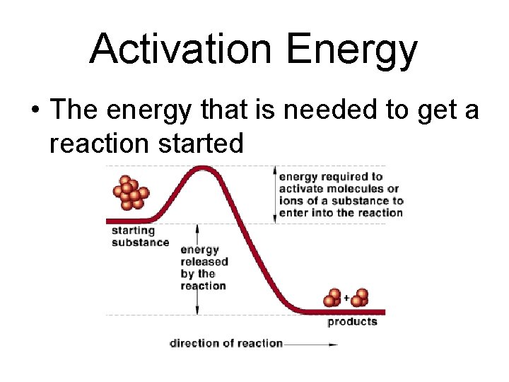 Activation Energy • The energy that is needed to get a reaction started 