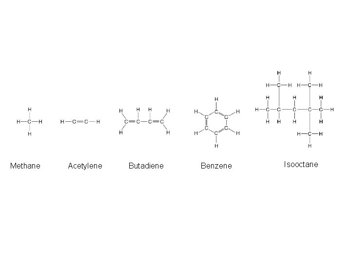 Methane Acetylene Butadiene Benzene Isooctane 